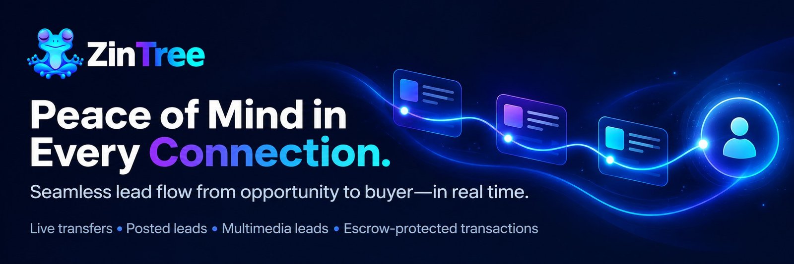 Peace of mind in every connection: seamless lead flow from opportunity to buyer in real time. Live transfers, posted leads, multimedia leads and escrow-protected transactions.